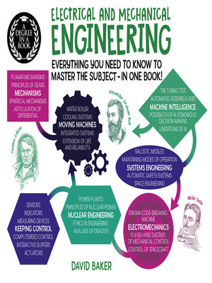 cover image of A Electrical and Mechanical Engineering: Everything You Need to Know to Master the Subject--in One Book!
